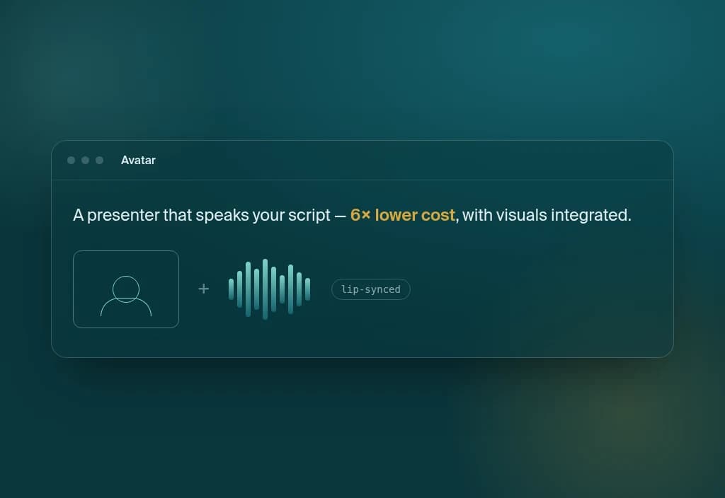 An avatar surface panel: a presenter frame beside a speech waveform, marked lip-synced.